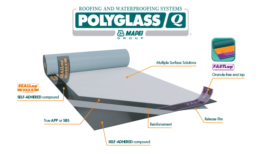 Polyglass ADESO