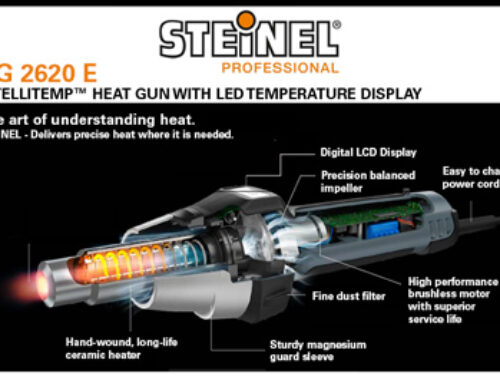 STEINEL Professional Tools